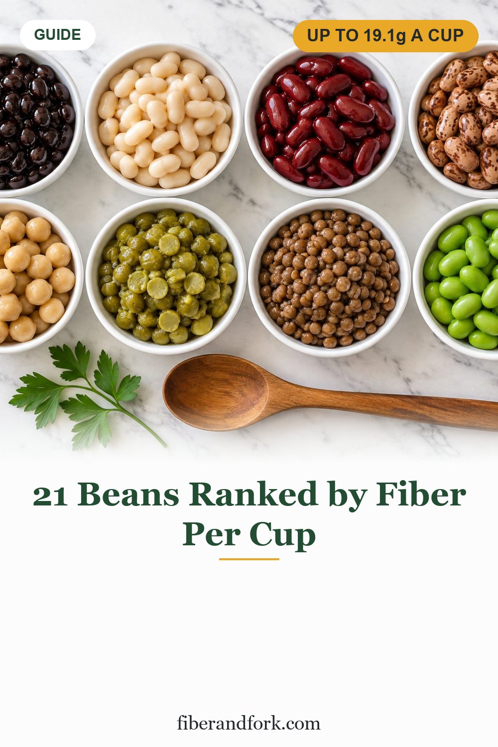 High-Fiber Beans: 21 Beans and Pulses Ranked Per Cup
