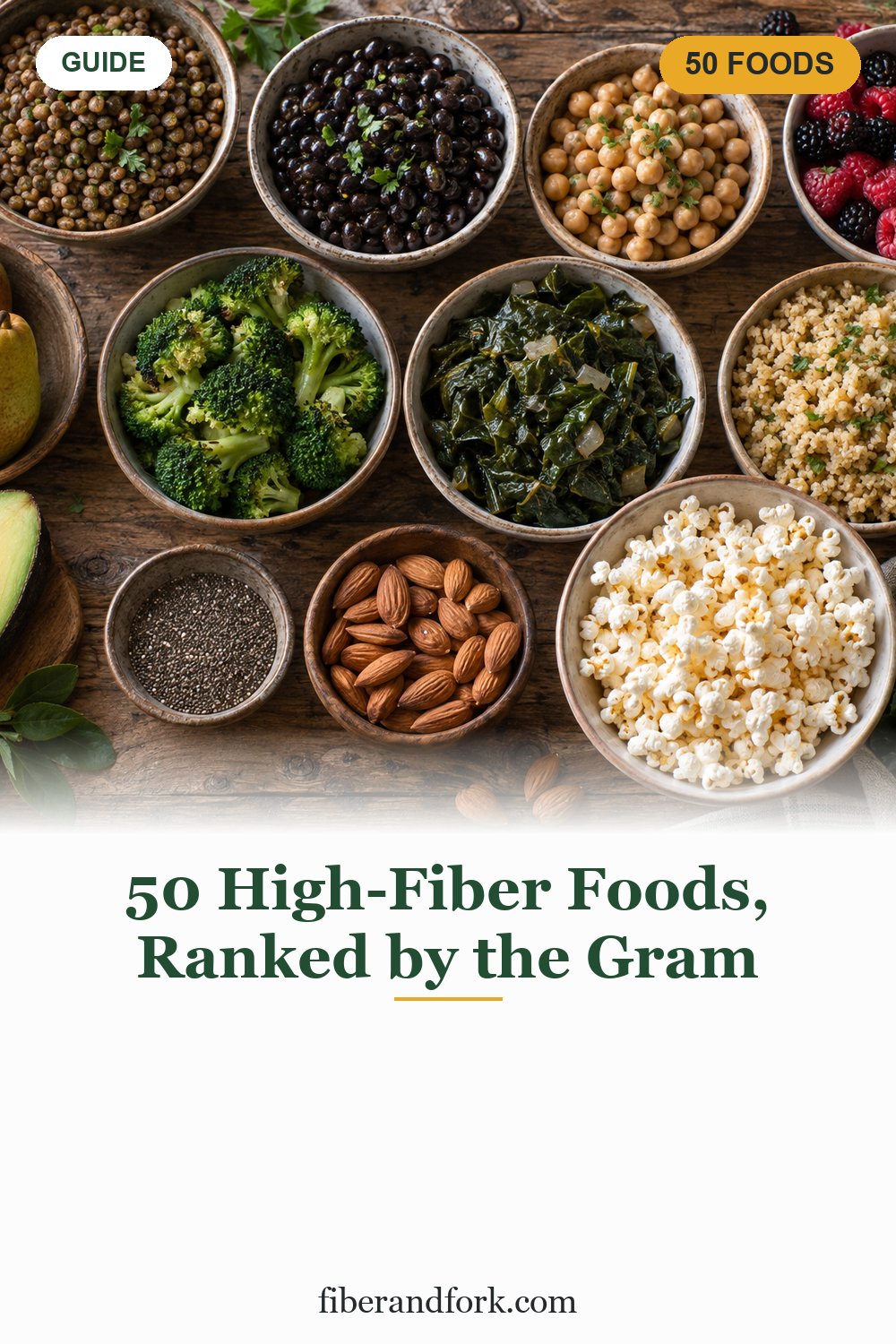 High-Fiber Foods List: 50 Everyday Foods Ranked by Fiber