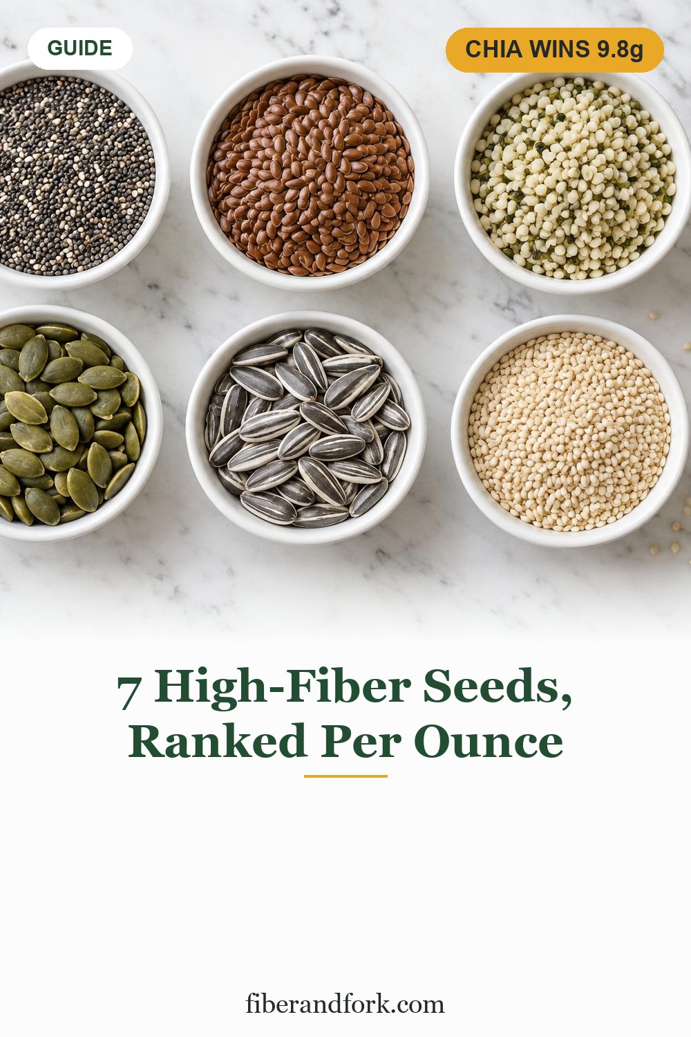High-Fiber Seeds: 7 Ranked by Fiber Per Ounce