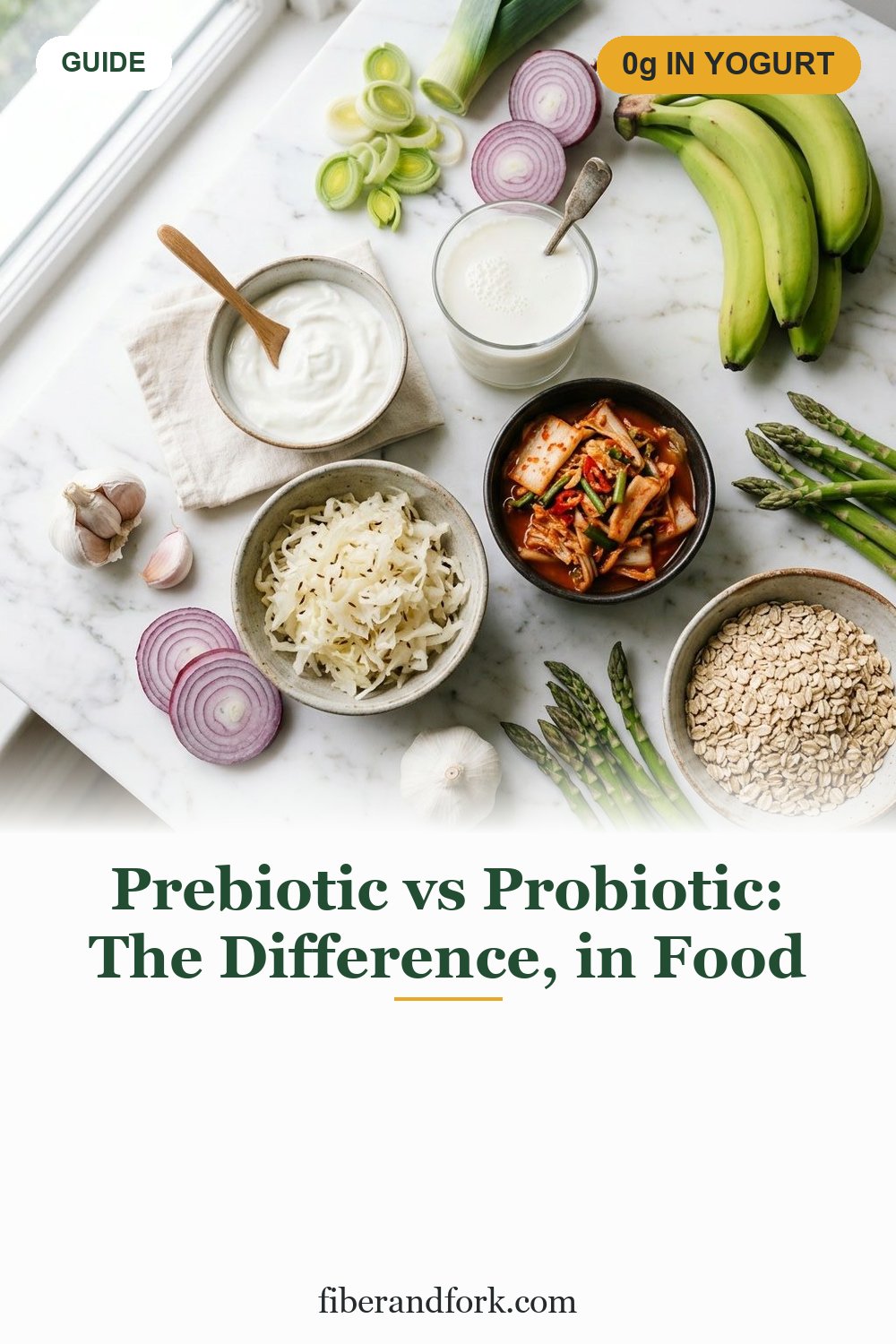 Prebiotic vs Probiotic: What Each One Is and Which Foods Have It